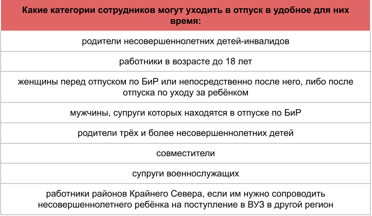 Многодетным отпуск сколько дней. Расчет отпускных: правила, примеры, изменения в 2025 году. сертификат на день отпуска.