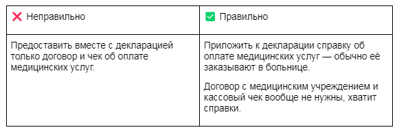 При подписании документа на вкладке проверить и подписать документы возникает ошибка внутренняя ошибка сервера