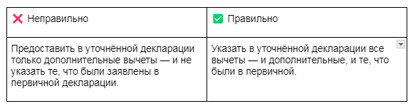 При подписании документа на вкладке проверить и подписать документы возникает ошибка внутренняя ошибка сервера