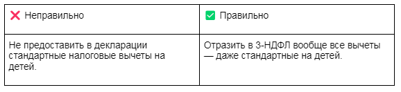 При подписании документа на вкладке проверить и подписать документы возникает ошибка внутренняя ошибка сервера